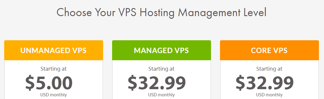 An example of several VPS plans.