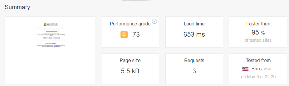 An example of a speedtest.