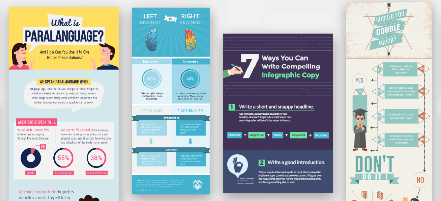 Multiple examples of infographics built using Visme.