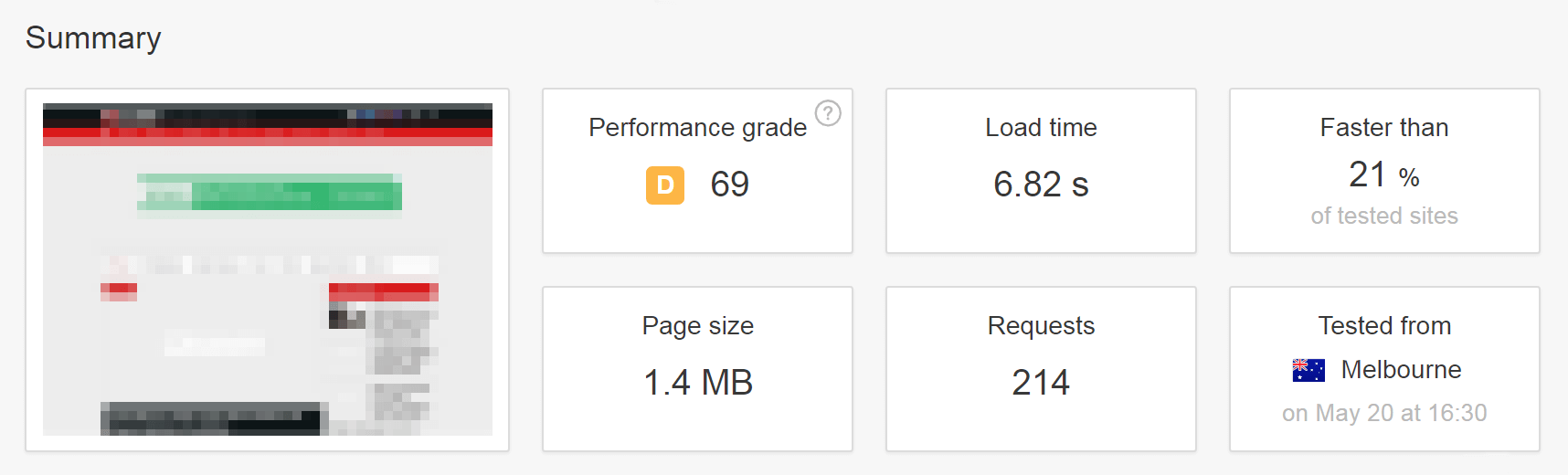 A Pingdom Tools speed test with slow results.