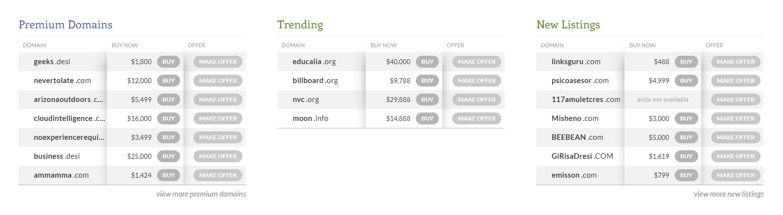 Examples of premium domain names.