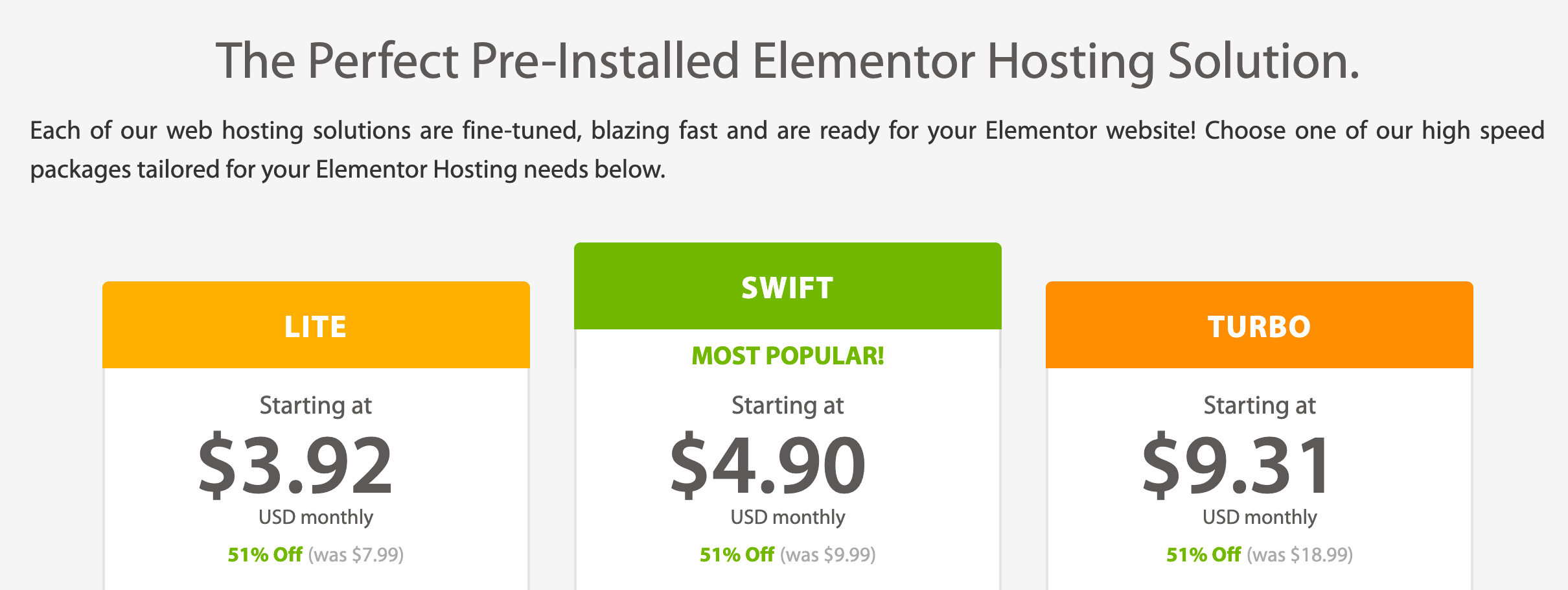 Elementor hosting prices.