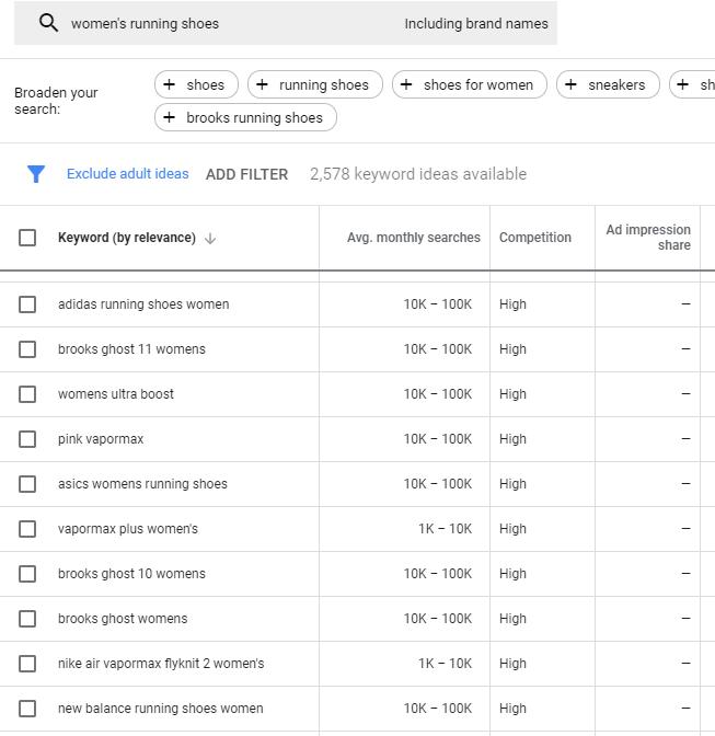 Using Keyword Planner to look up related search terms.