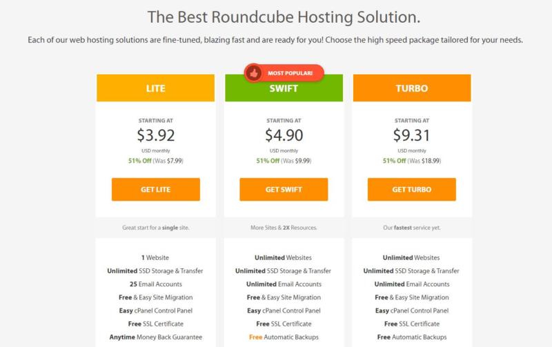 A2 Hosting's RoundCube hosting plans.
