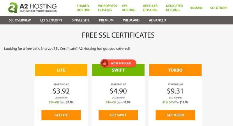 Free SSL certificates listed on the A2 Hosting page.