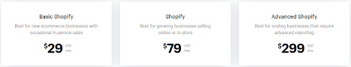 shopify plans and pricing