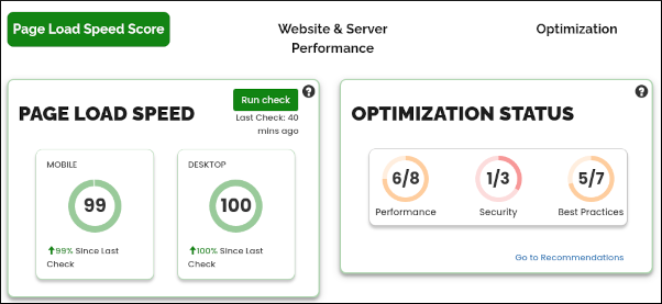 A2 Optimized - Page Load Speed tab