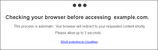 Cloudflare - Under Attack interstitial page