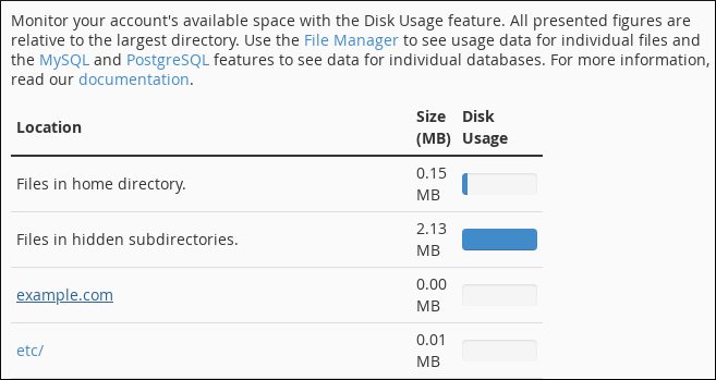 cPanel - Files - Disk Usage - bar graphs