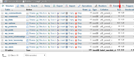 phpMyAdmin - table size